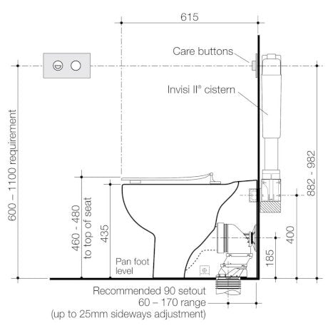 Caroma Leda Care Invisi Series II® Wall Faced Suite with Caravelle Care ...