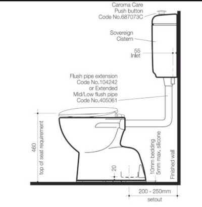 Caroma Care 400 Connector S Trap Toilet Suite With Caravelle Care Double Flap Seat Sorrento Blue - Sydney Home Centre