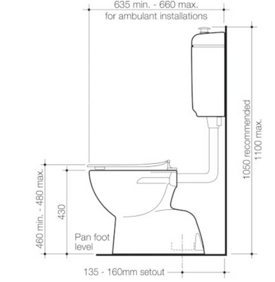 Caroma Care 400 Connector S Trap Toilet Suite With Caravelle Care Double Flap Seat Sorrento Blue - Sydney Home Centre