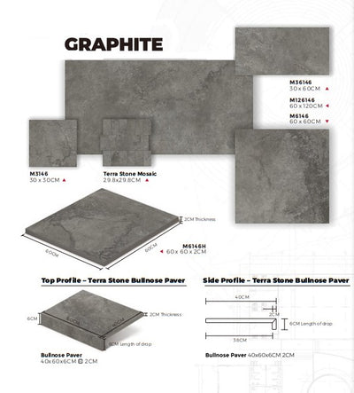 TerraStone Graphite 600x600 Matte - Sydney Home Centre