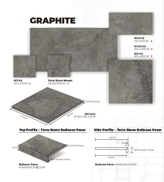 TerraStone Graphite  20mm Bullnose 400x600 External - Sydney Home Centre