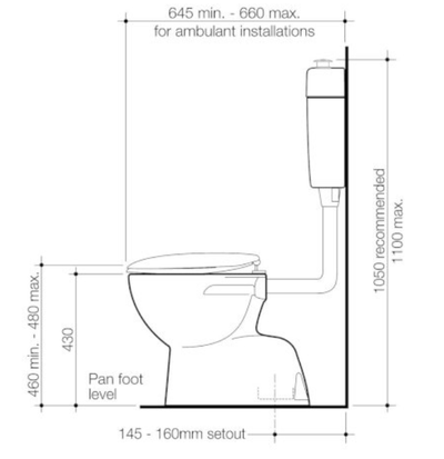 Caroma Care 200 V2 Connector S Trap Toilet Suite With Caravelle Care Double Flap Seat Sorrento Blue - Sydney Home Centre