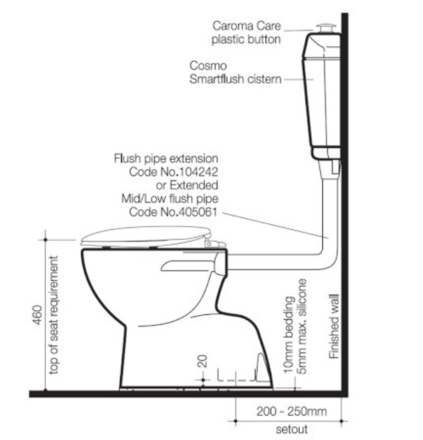 Caroma Care 200 V2 Connector S Trap Toilet Suite With Caravelle Care Double Flap Seat Sorrento Blue - Sydney Home Centre