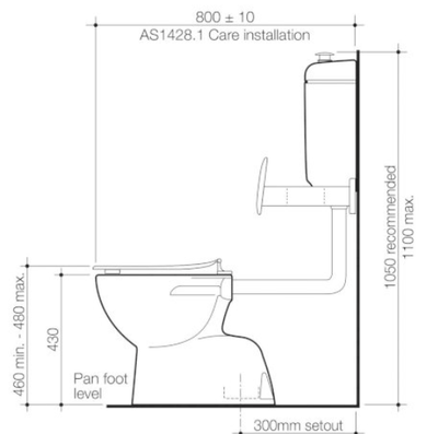 Caroma Care 400 Connector S Trap Suite with Backrest and Caravelle Care Single Flap Seat Sorrento Blue - Sydney Home Centre