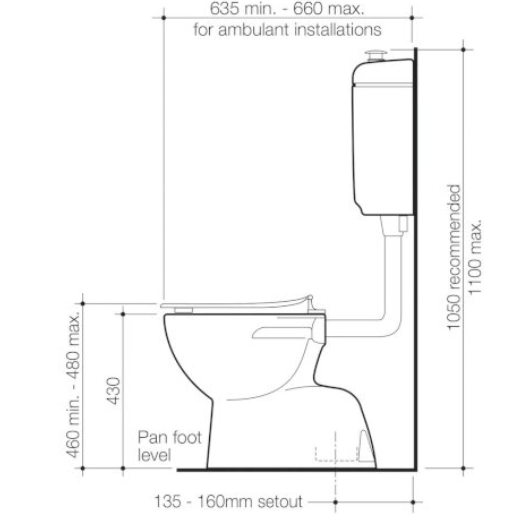 Caroma Care 400 Connector S Trap Toilet Suite With Caravelle Care Double Flap Seat Sorrento Blue - Sydney Home Centre