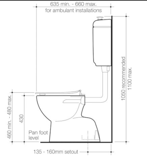 Caroma Care 400 Connector S Trap Toilet Suite With Caravelle Care Double Flap Seat White - Sydney Home Centre