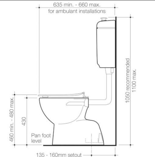 Caroma Care 400 Connector S Trap Toilet Suite With Caravelle Care Single Flap Seat White - Sydney Home Centre