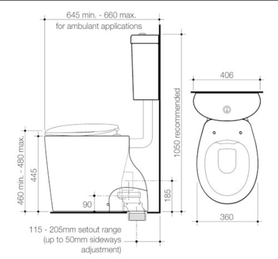 Caroma Care 610 Cleanflush Connector P Trap Suite with Caravelle Double Flap Seat Sorrento Blue - Sydney Home Centre