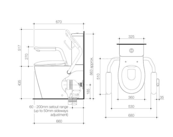 Caroma Care 660 Cleanflush Wall Faced Close Couple Easy Height BE Suite with Nurse Call Armrests Left and Caravelle Double Flap Seat White with GermGard® - Sydney Home Centre