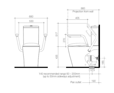 Caroma Care 660 Cleanflush Wall Faced Close Couple Easy Height BI Suite with Armrests and Caravelle Double Flap Seat Sorrento Blue - Sydney Home Centre