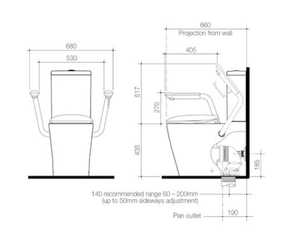 Caroma Care 660 Cleanflush Wall Faced Close Couple Easy Height BI Suite with Armrests and Caravelle Double Flap Seat White - Sydney Home Centre