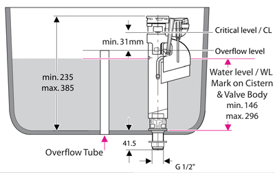 Caroma Quietflow 2 Bottom Inlet Valve - Sydney Home Centre