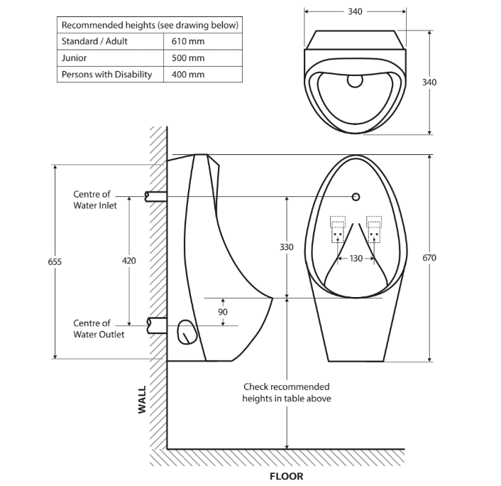 Fienza Isabella Twin Stall Urinal Kit with Zip® FlushMaster® - Sydney Home Centre