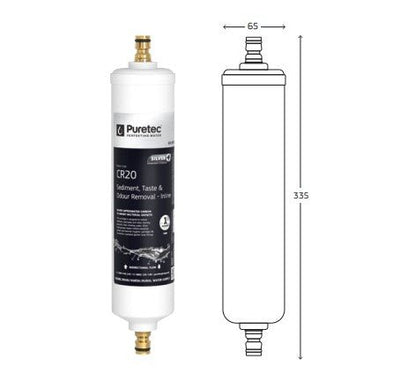 Puretec 1 Micron 20 lpm Caravan Inline Filter Kit - Sydney Home Centre