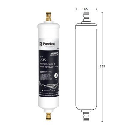 Puretec 1 Micron 20 lpm Caravan Inline Filter Kit - Sydney Home Centre