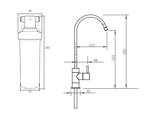 Puretec Quick Twist Caravan | RV Undersink Water Filter Kit - Sydney Home Centre