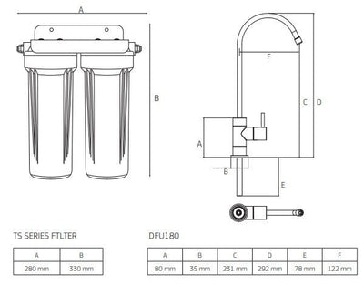 Puretec Twin Undersink System, with PX051/GC051 Cartridges - Sydney Home Centre